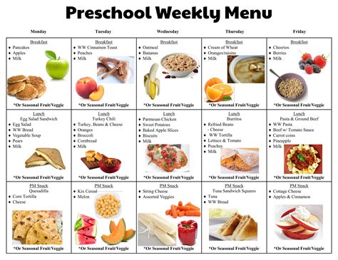 Daycare Menus Breakfast Lunch And Snack Ideas Pdf Ensure A Good Forum