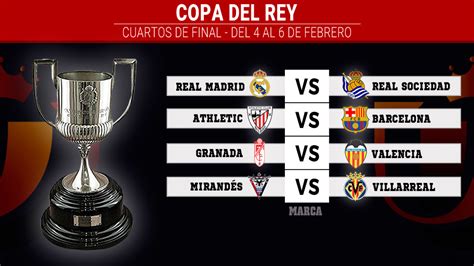 Due to the tournament's rich history, the copa del rey is revered as one of the most prestigious domestic cups in world football. Copa del Rey: Así vivimos el sorteo de los cruces de ...