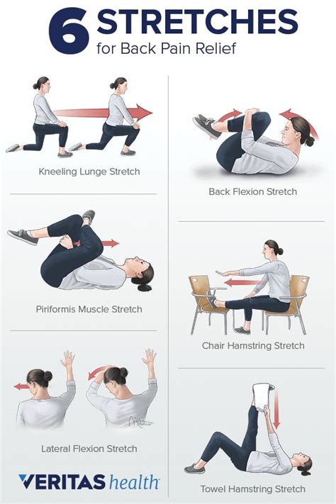 Most people feel the pain on only one side of the body. Stretching for Back Pain Relief - Sainato Chiropractor ...