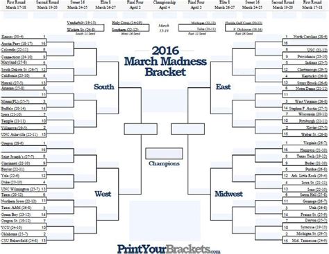 Fillable March Madness Bracket Editable Ncaa Bracket March Madness Bracket Ncaa Bracket