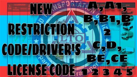New Restrictiondrivers License Code 2021 Lto Youtube