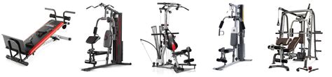 Best Home Gym Reviews From Gym Fit Kit