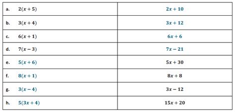 Module 4 lesson 1 activity 1 1. Eureka Math Grade 7 Module 3 Lesson 4 Answer Key - CCSS ...