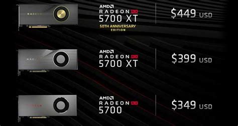 Amd Radeon Rx 5700 Series Drops Its Prices To Fight The Nvidia Rtx 20