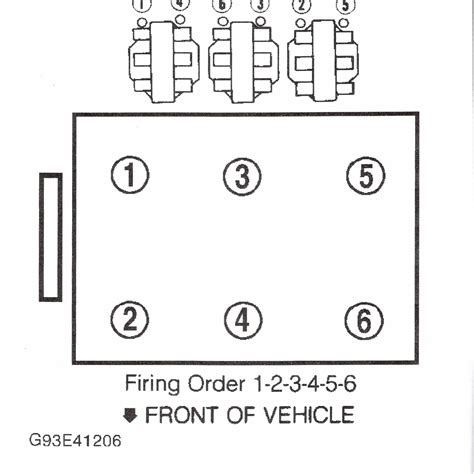 Ford Modular Firing Order Wiring And Printable