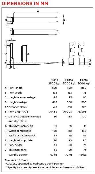 forklift scales scales  digital weight scales