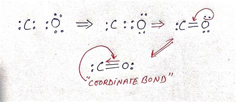 Carbon Monoxide Lewis Structure