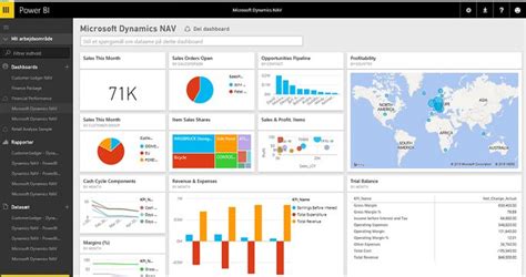 Power BI Track Changes: Uncover Data Modifications with Ease