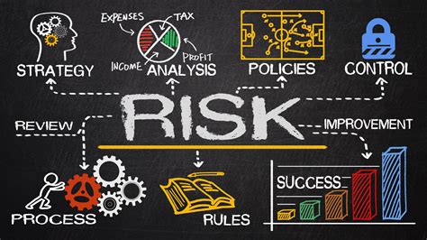 4 Risk Management Considerations For Your Project Ta