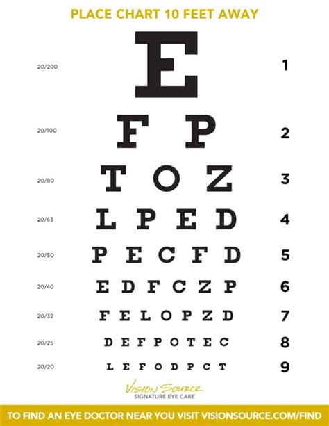 Sloan Striped Visual Acuity Chart Precision Vision Snellen Eye Test