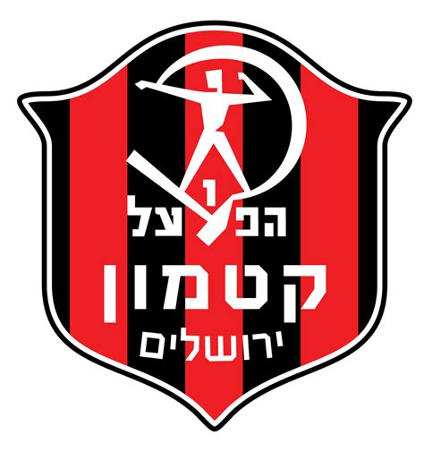 מאומתים פעילים (שיעור הבדיקות החיוביות ביממה האחרונה). הפועל קטמון בצומת דרכים ⋆ מדינת ירושלים