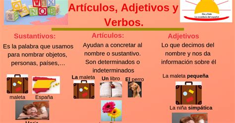 Ppt Sustantivos Articulos Y Adjetivos Matching Nouns With Their My