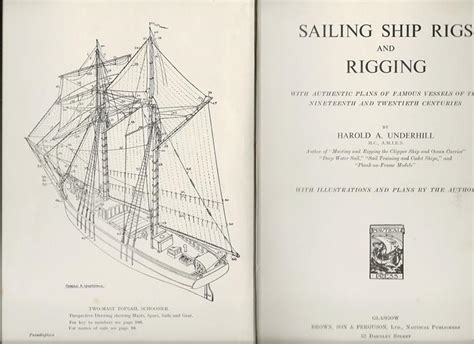 Sailing Ship Rigs And Rigging By Underhill Harold A Good Hardcover