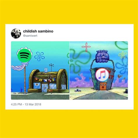 Keep shitposts/ memes relevant and fresh. The Krusty Krab-Chum Bucket Rivalry SpongeBob Meme Explained