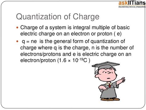 Basic Properties Of Electric Charge Physics