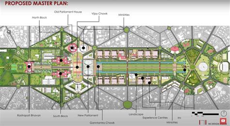 Central Vista Project And New Parliament Building Ultimate Information 2021