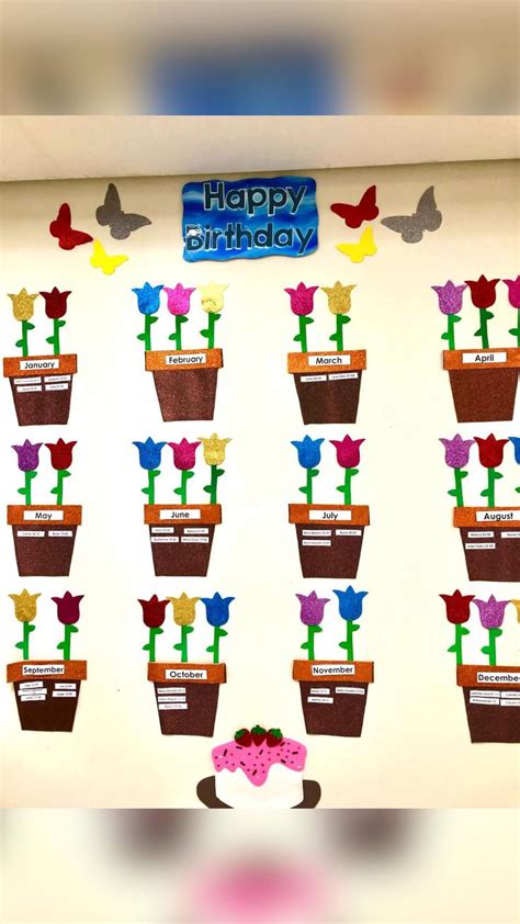 Happy Birthday Classroom Decorations Ideas