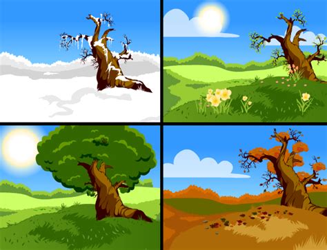 The seasons have a lot of impact on what happens on the earth. Seasons Lesson Plans and Lesson Ideas | BrainPOP Educators