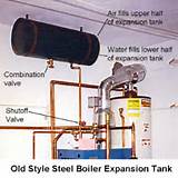 Photos of Boiler Expansion Tank