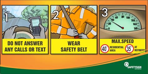 Keselamatan di jalan raya merupakan satu perkara yang perlu dititikberatkan oleh setiap individu. TIPS AGAR ANDA SELAMAT DI JALAN RAYA • Safety Sign ...