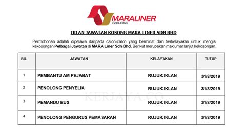 Perkhidmatan kenderaan bas rida (kbm) (rida has been operating since the early 1960's and since then, it has played a very important role towards the development of. Jawatan Kosong Terkini MARA Liner ~ Pembantu Am Pejabat ...