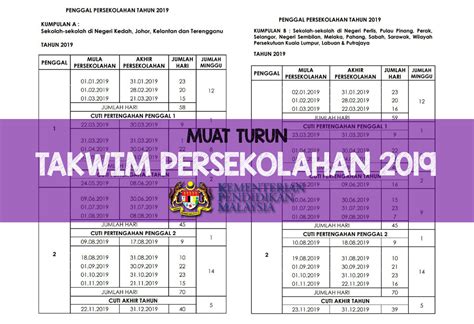 Pihak kementerian pendidikan malaysia (kpm) telah mengeluarkan takwim persekolahan dan cuti sekolah 2019 secara rasmi pada pertengahan. Berikut takwim persekolahan terkini sekolah-sekolah di ...