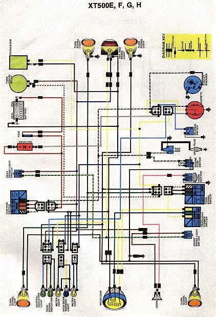 Honda motorcycle manuals pdf & wiring diagrams. XT500 wiring - Vintage Dirt Bikes - ThumperTalk