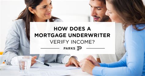 How Long Does A Mortgage Take In Underwriting Uk Smartforex