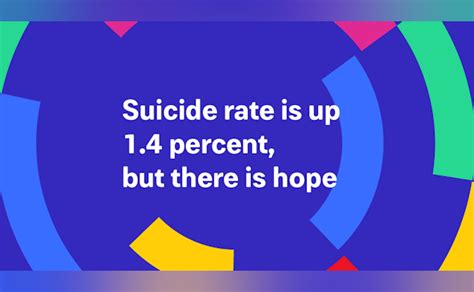 Cdc Releases New Mortality Data Nation’s Largest Suicide Prevention Organization Urges Action