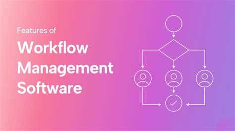 What Is Workflow Management Software And 7 Key Features Motion Motion