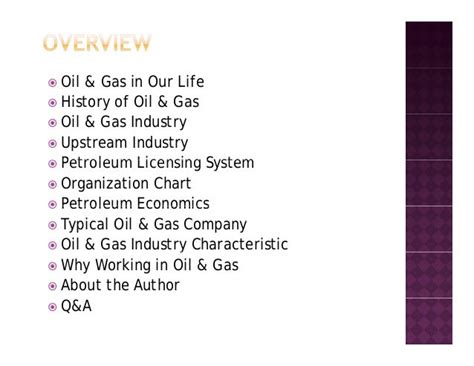 Introduction To Oil And Gas Industry For Economic Student