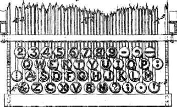 When first invented , they had keys arranged in an alphabetical order, but people typed so fast that the mechanical character arms got tangled up. DID YOU EVER WONDER WHY THE LETTERS IN 'QWERTY KEYBOARD ...