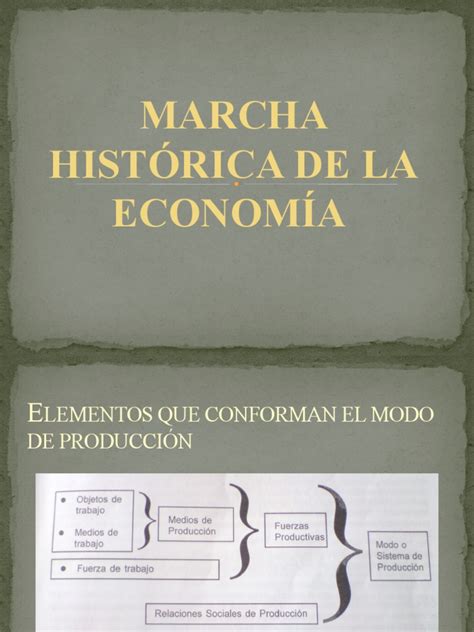 Marcha Historica De La Economia Pdf Capitalismo Bienes