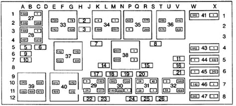 Fuse box diagram (location and assignment of electrical fuses and relays) for bmw x5 (e53; Where is the location of cooling fan relay of BMW X5 2007 - Fixya