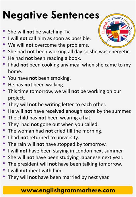 English Negative Sentences Examples 10 Negative Sentences In English