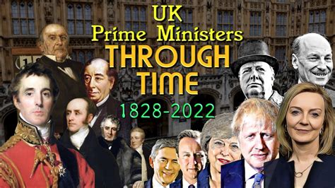 Uk Prime Ministers Through Time Timeline Youtube