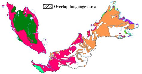 Malaysia Language Info Countries