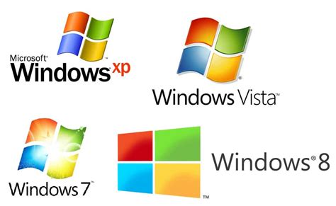 Get Windows Os Version Using Command Line