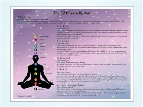 12 Chakra System Printable Chart Etsy Chakra System Chakra Chakra Affirmations