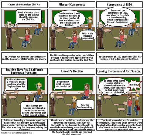 5 Causes Of The American Civil War Storyboard By Zieal01