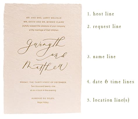 wedding invitation Wording and Etiquette - oblation papers & press