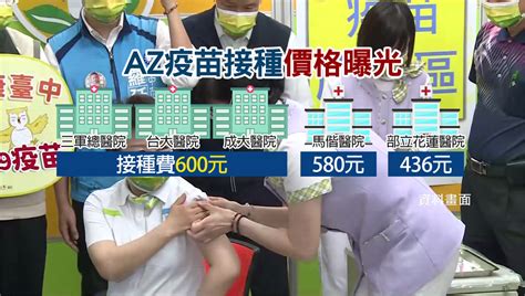 估時間 保密乘客電話隱私，通話也保密 信用卡、apple/google pay、第三方支付 評分司機，鼓勵好司機，停差司機 行車軌跡，可查看可分享， 最安心 機場接送、計程車預約、包. 自費AZ疫苗19日起可預約 台大、成大公告收費600元