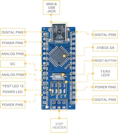Arduino Nano Pcb Layout Arduino Nano Ch340 Schematics And Details