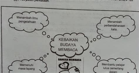 Waktu itu kami hanyalah seseorang yang tidak saling kenal, lalu mencoba untuk saling berkenalan. Diari Cikgu Chom: CONTOH JAWAPAN KARANGAN PEPERIKSAAN ...