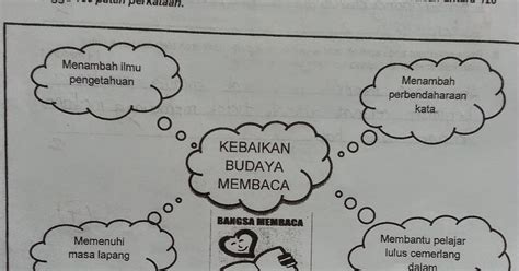 Teknik menjawab soalan novel pt3. Diari Cikgu Chom: CONTOH JAWAPAN KARANGAN PEPERIKSAAN ...