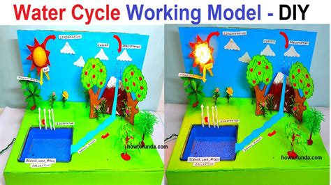Water Cycle Working Model Science Project Simple And Easy Diy