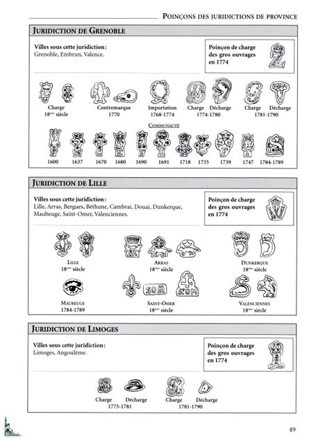 Búsquedas de libros en el catálogo de publicaciones de anaya educación. Nowadays 2 Rose Corespi Resuelto | Libro Gratis