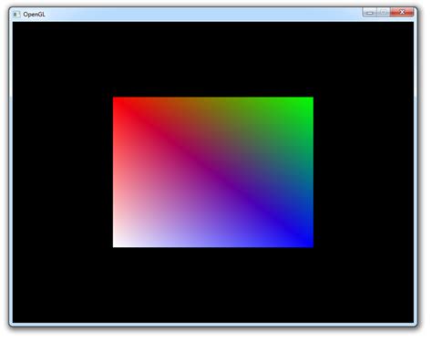 Opengl Drawing Polygons