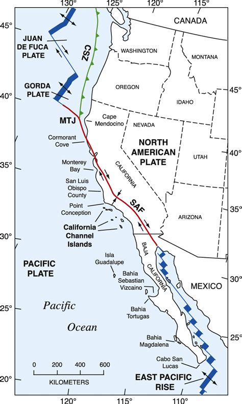 South America Plate Boundaries