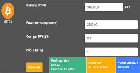 Калькулятор доходности майнинга bitcoin (btc). Bitcoin Mining Calculator at #cryptocoinx # ...